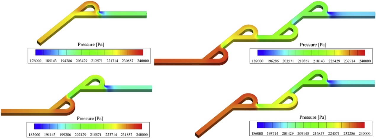 イメージ 多级特斯拉阀对氢气减压作用相关研究在《International Journal of